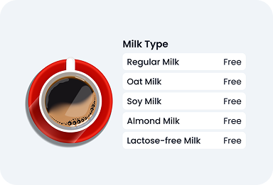 You can offer item options and variations easily.